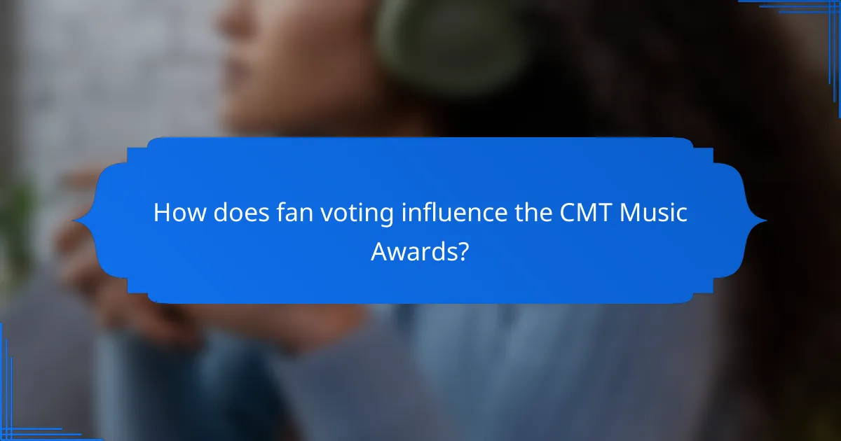 How does fan voting influence the CMT Music Awards?