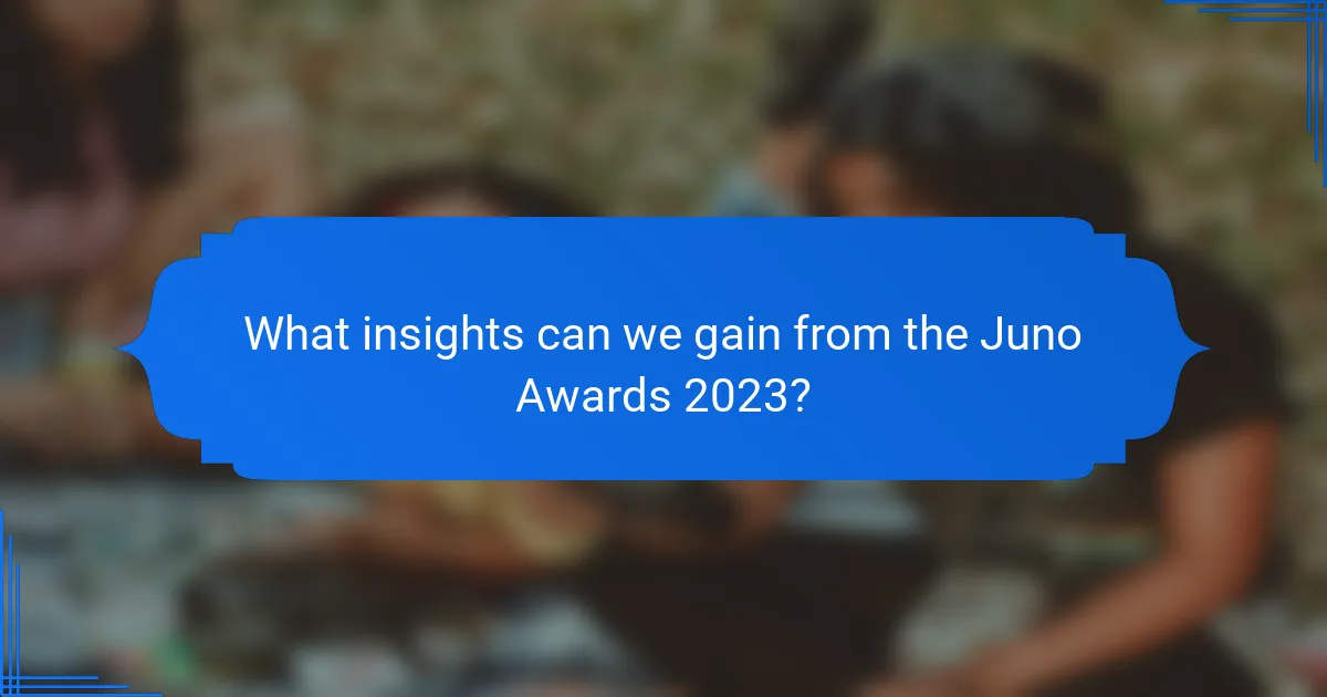 What insights can we gain from the Juno Awards 2023?