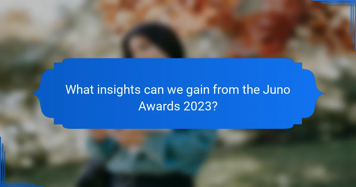 What insights can we gain from the Juno Awards 2023?